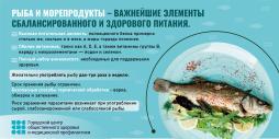Рыба и морепродукты